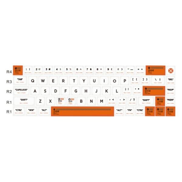 Plastic Wind themed Keycaps